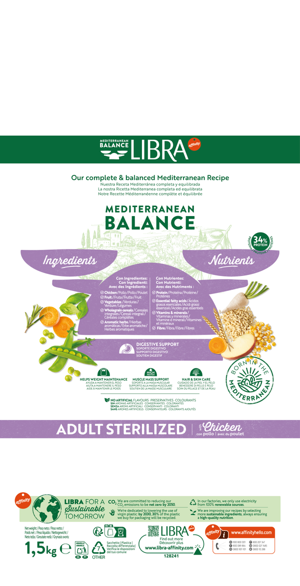 ADULT STERILIZED com FRANGO