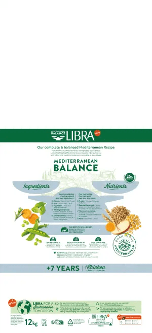 +7 YEARS with CHICKEN