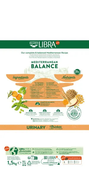 URINARY with CHICKEN