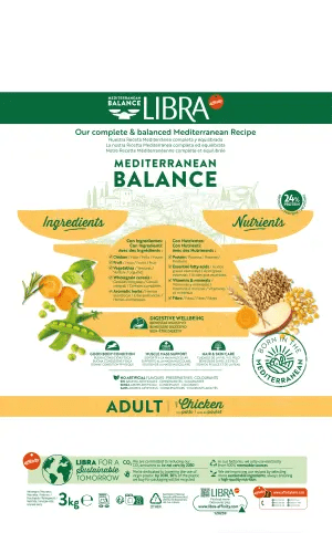 ADULT avec du Poulet